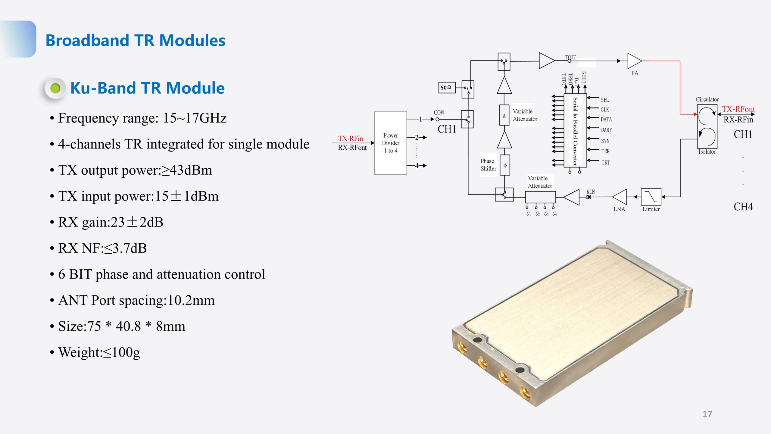 Broadband TR Modules Ku-Band TR Module - Image 3