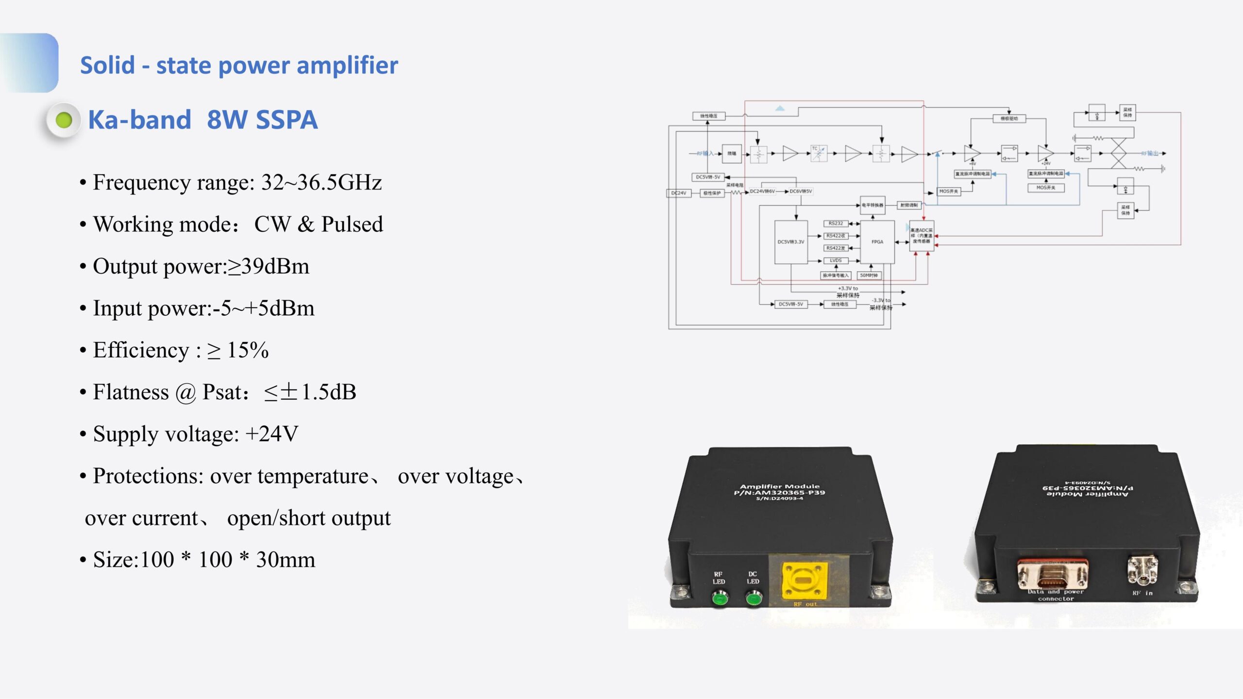 Solid - state power amplifier Ka-band 8W SSPA - Image 4