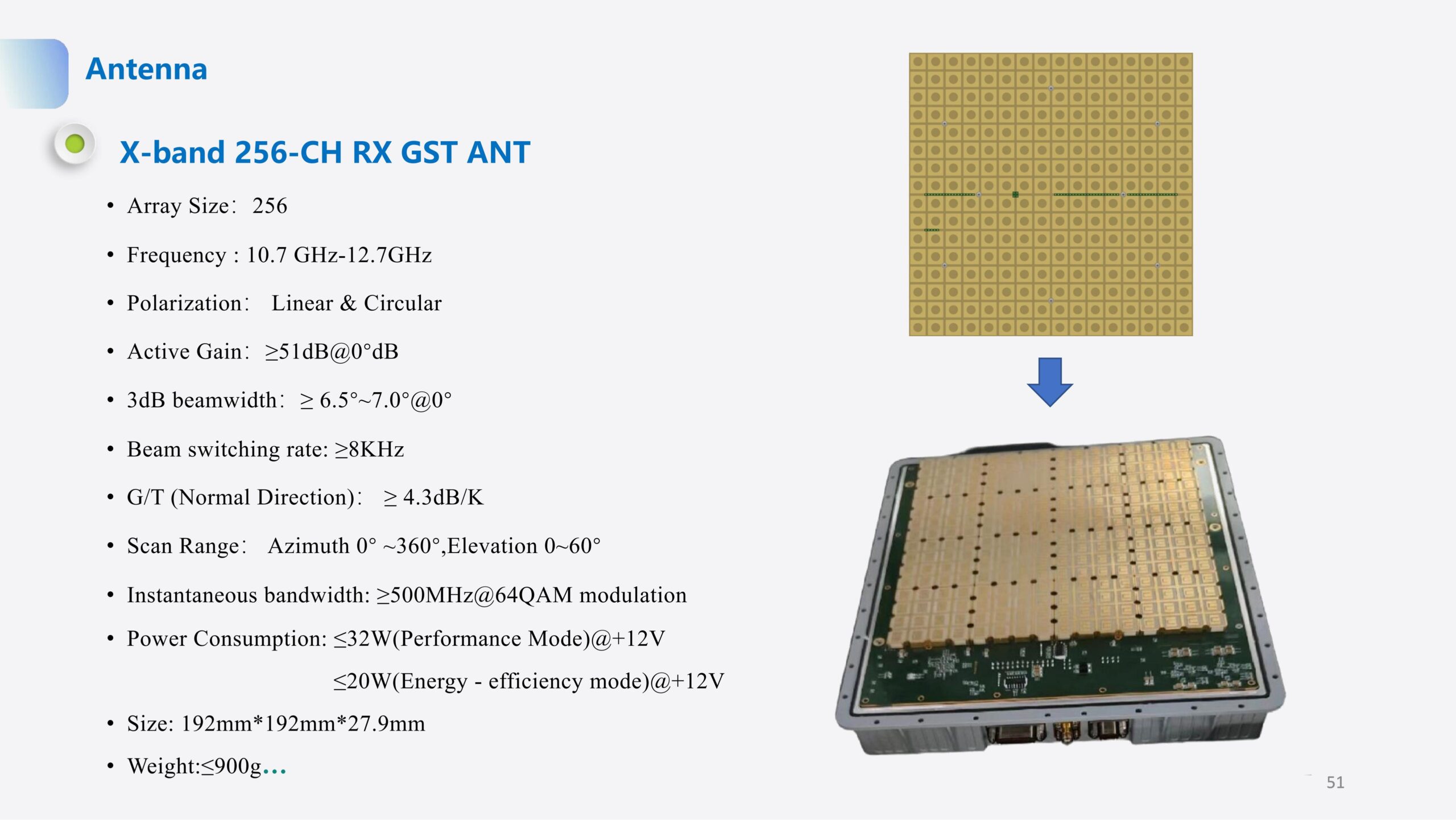 Antenna X-band 256-CH RX GST ANT - Image 3
