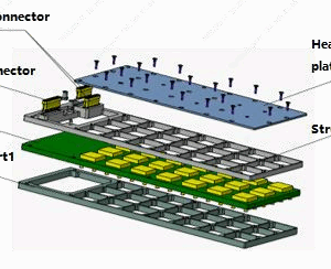 Broadband TR Modules C-Band TR Module